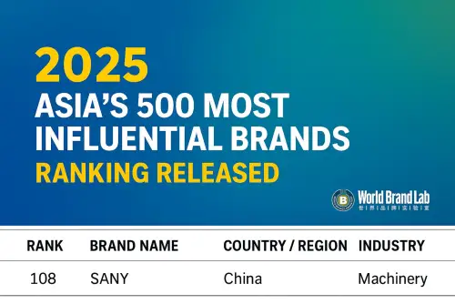 The World Brand Lab released the 2025 (20th edition) “Asia’s Top 500 Brands” annual report, featuring leading brands from 20 countries and regions. SANY successfully made the list, ranking 54th in China and 108th in Asia, and was crowned the top Chinese construction machinery brand.